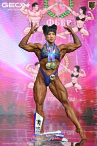 Чемпионат России по бодибилдингу - 2025