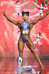 Чемпионат России по бодибилдингу - 2025