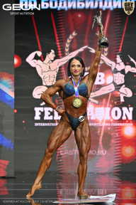 Чемпионат России по бодибилдингу - 2025
