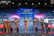 Чемпионат России по бодибилдингу - 2025