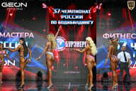 Чемпионат России по бодибилдингу - 2025