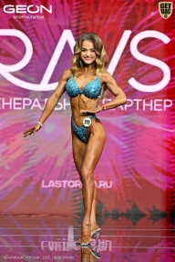 Чемпионат России по бодибилдингу - 2025