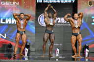 Чемпионат России по бодибилдингу - 2025