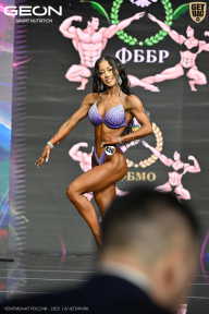 Чемпионат России по бодибилдингу - 2025