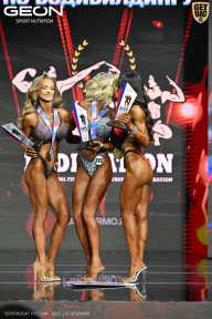 Чемпионат России по бодибилдингу - 2025