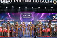Чемпионат России по бодибилдингу - 2025