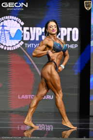 Чемпионат России по бодибилдингу - 2025