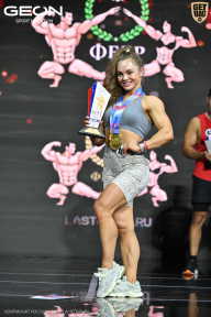 Чемпионат России по бодибилдингу - 2025