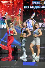 Чемпионат России по бодибилдингу - 2025