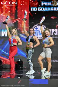 Чемпионат России по бодибилдингу - 2025
