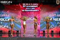 Чемпионат России по бодибилдингу - 2025