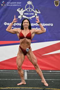 Чемпионат Санкт-Петербурга по бодибилдингу - 2025