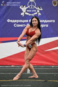 Чемпионат Санкт-Петербурга по бодибилдингу - 2025