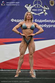 Чемпионат Санкт-Петербурга по бодибилдингу - 2025