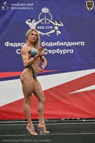 Чемпионат Санкт-Петербурга по бодибилдингу - 2025