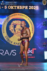 Чемпионат Санкт-Петербурга по бодибилдингу - 2025