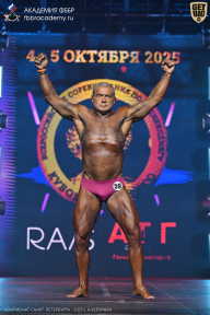 Чемпионат Санкт-Петербурга по бодибилдингу - 2025