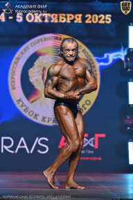 Чемпионат Санкт-Петербурга по бодибилдингу - 2025
