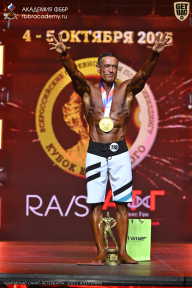 Чемпионат Санкт-Петербурга по бодибилдингу - 2025