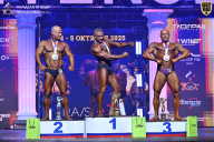 Чемпионат Санкт-Петербурга по бодибилдингу - 2025