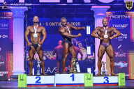 Чемпионат Санкт-Петербурга по бодибилдингу - 2025