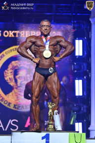 Чемпионат Санкт-Петербурга по бодибилдингу - 2025