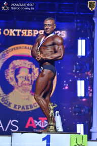 Чемпионат Санкт-Петербурга по бодибилдингу - 2025