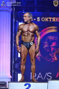 Чемпионат Санкт-Петербурга по бодибилдингу - 2025