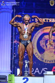 Чемпионат Санкт-Петербурга по бодибилдингу - 2025