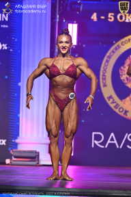 Чемпионат Санкт-Петербурга по бодибилдингу - 2025