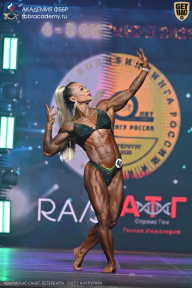 Чемпионат Санкт-Петербурга по бодибилдингу - 2025