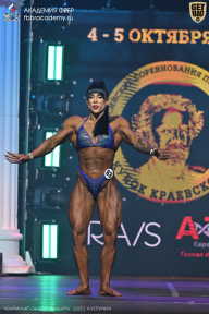 Чемпионат Санкт-Петербурга по бодибилдингу - 2025