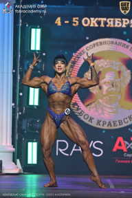 Чемпионат Санкт-Петербурга по бодибилдингу - 2025