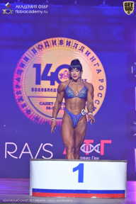 Чемпионат Санкт-Петербурга по бодибилдингу - 2025