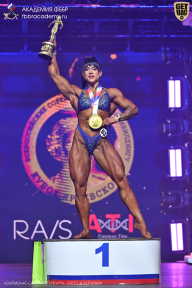 Чемпионат Санкт-Петербурга по бодибилдингу - 2025