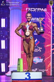 Чемпионат Санкт-Петербурга по бодибилдингу - 2025