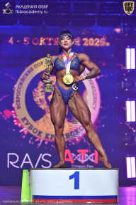 Чемпионат Санкт-Петербурга по бодибилдингу - 2025