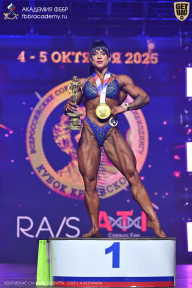 Чемпионат Санкт-Петербурга по бодибилдингу - 2025