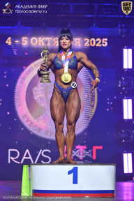 Чемпионат Санкт-Петербурга по бодибилдингу - 2025