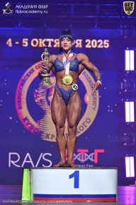 Чемпионат Санкт-Петербурга по бодибилдингу - 2025