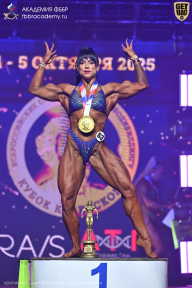 Чемпионат Санкт-Петербурга по бодибилдингу - 2025