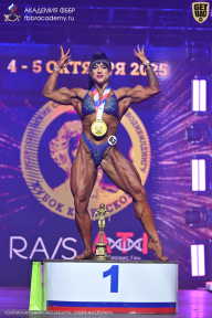 Чемпионат Санкт-Петербурга по бодибилдингу - 2025