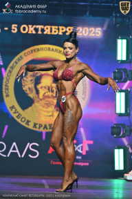 Чемпионат Санкт-Петербурга по бодибилдингу - 2025
