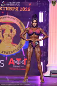 Чемпионат Санкт-Петербурга по бодибилдингу - 2025