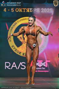 Чемпионат Санкт-Петербурга по бодибилдингу - 2025