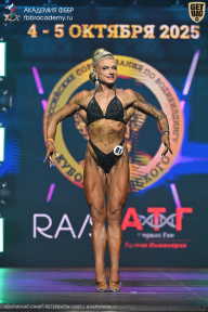 Чемпионат Санкт-Петербурга по бодибилдингу - 2025