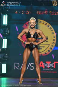 Чемпионат Санкт-Петербурга по бодибилдингу - 2025