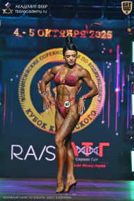 Чемпионат Санкт-Петербурга по бодибилдингу - 2025