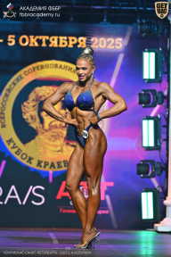 Чемпионат Санкт-Петербурга по бодибилдингу - 2025