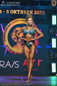 Чемпионат Санкт-Петербурга по бодибилдингу - 2025